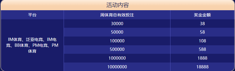 亚洲太阳sungame|官网登录体育大闯关